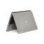 لپ تاپ استوک اچ پی مدل HP Elitebook 8570p نسل سوم i5