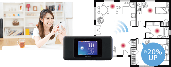 Wi Fi TX w06 - مودم 4.5G قابل حمل یوکیو هوآوی مدل Speed Wifi Next W06