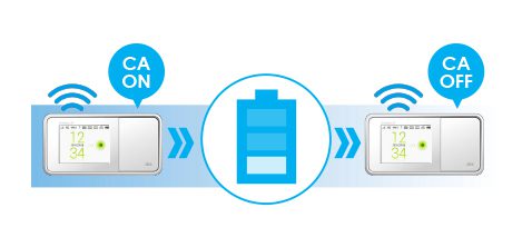 index img point3 - مودم 4G قابل حمل یوکیو هوآوی مدل Speed Wifi Next W03
