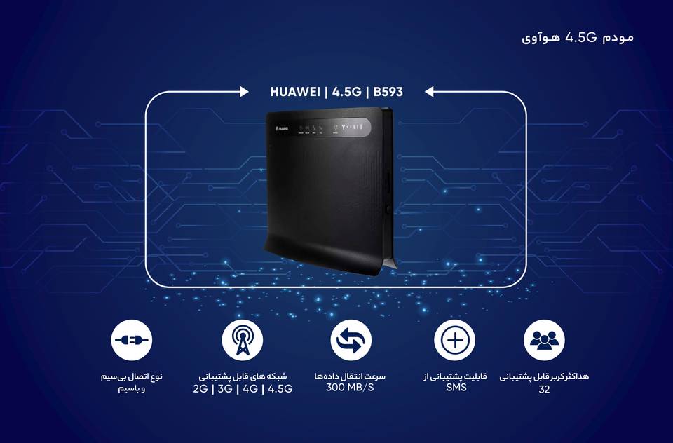 4 5g modem huawei mdl b593 - مودم 4G/LTE هوآوی مدل CPE B593