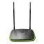مودم روتر ADSL2 Plus بی‌سیم N300 تندا مدل DH301