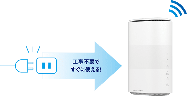 ZTE portable 5G modem Wi fi Home L11 model - مودم روتر 5G/4G زد تی ای مدل Speed Wi-Fi HOME 5G L11 CAT.21 به همراه سیم کارت 360 درجه مبین نت همراه با بسته 300 گیگ یکساله