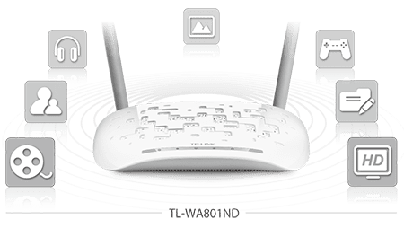 20150210014338 - اکسس پوینت تی پی لینک مدل TL-WA801ND