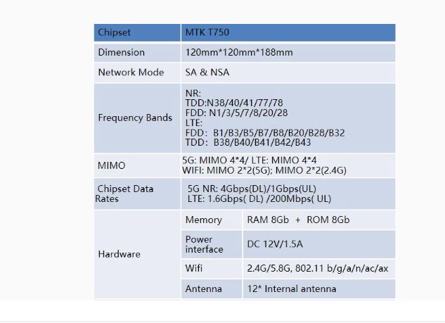 12 - مودم 4G/TD-LTE/5G زد ال تی مدل ZLT X28