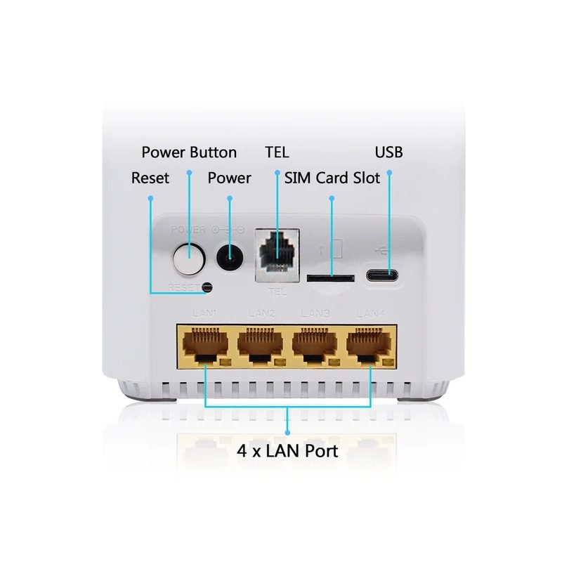مودم روتر 5G/TD-LTE زد ال تی مدل ZLT X28 vPro