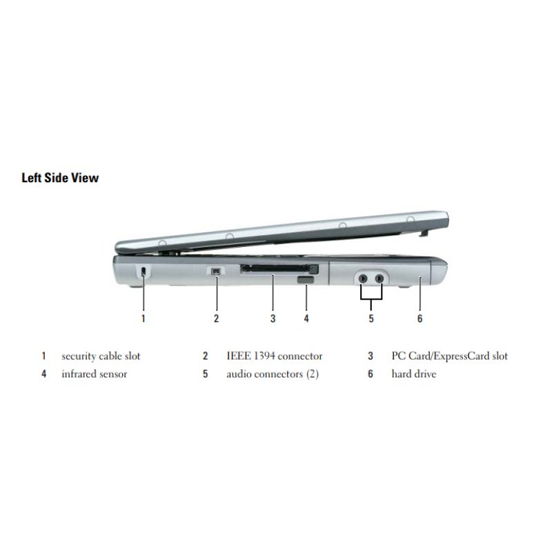 لپ تاپ استوک دل مدل Dell Latitude D520
