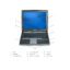 لپ تاپ استوک دل مدل Dell Latitude D520