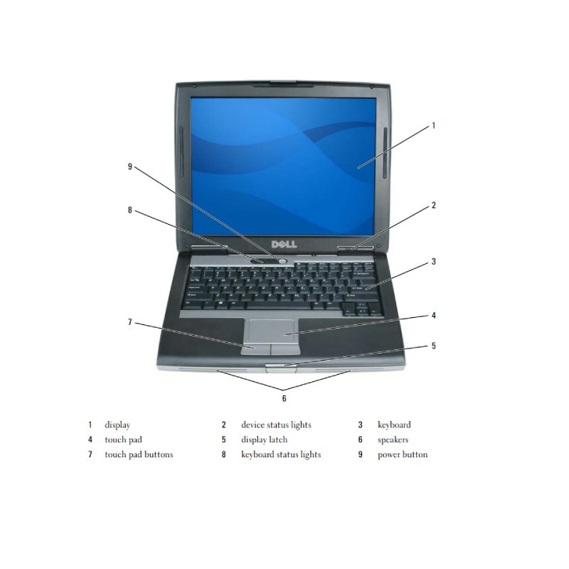 لپ تاپ استوک دل مدل Dell Latitude D520