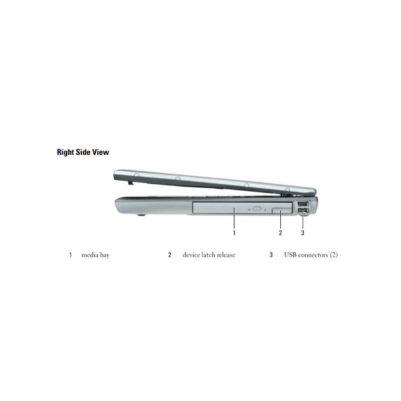 لپ تاپ استوک دل مدل Dell Latitude D520