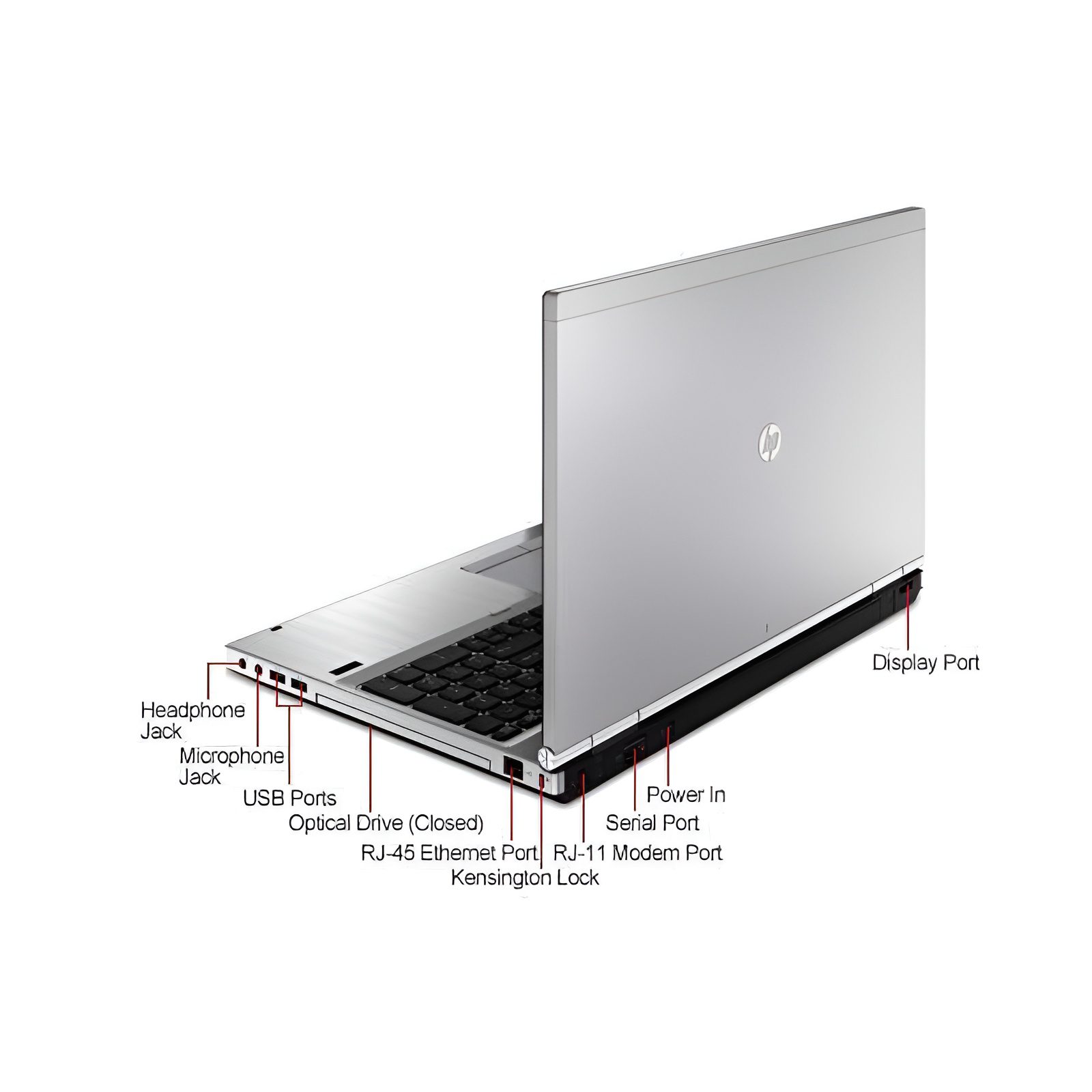 لپ تاپ استوک اچ پی مدل HP EliteBook 8560P