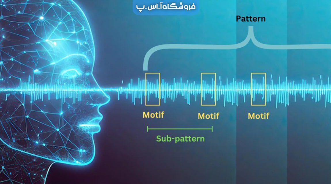 نحوه کار تشخیص الگو (Pattern Recognition)