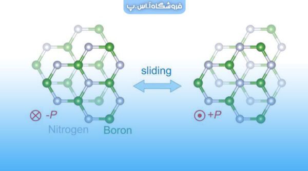 new-transistors-superl-min خواص ترانزیستور