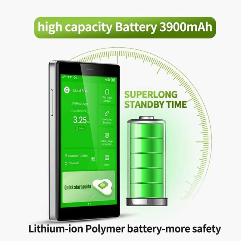 مودم 2G/3G/4G قابل حمل گلوکال می مدل GlocalME G4 Pro