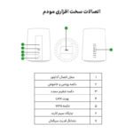 مودم  4G/TD-LTE ایرانسل مدل TF-i60 G1