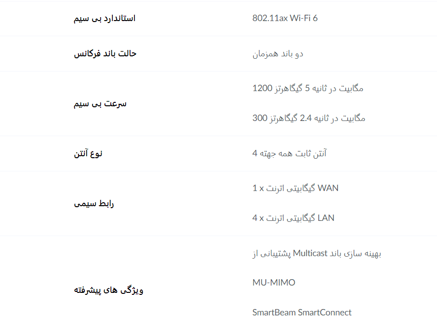 x1560 - روتر اکسس پوینت گیمینگ دی لینک مدل AX1560 Wi-Fi 6