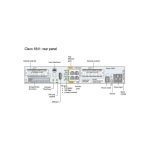 روتر 2 پورت سیسکو مدل Cisco 1841