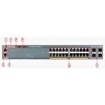سوئیچ 24 پورت سیسکو مدل Cisco WS-C2960X 24PS-L