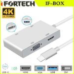 تبدیل Type-C به 4 در 1 آیفورتک مدل Ifortech 4k IF-BOX