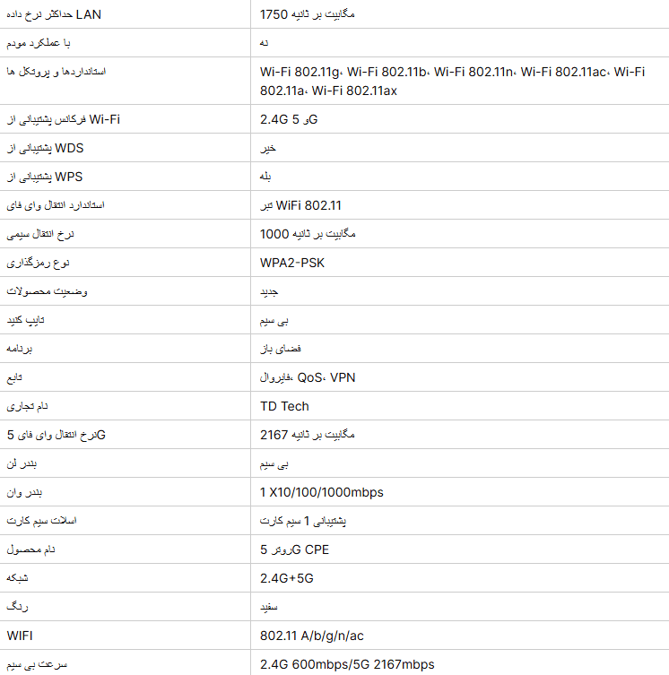 مودم فضای باز 4.5G/5G عمانتل هوآوی مدل Omantel IC5980 Max3 modem omantel ic5980 - مودم فضای باز 4.5G/5G عمانتل هوآوی مدل Omantel IC5980 Max3