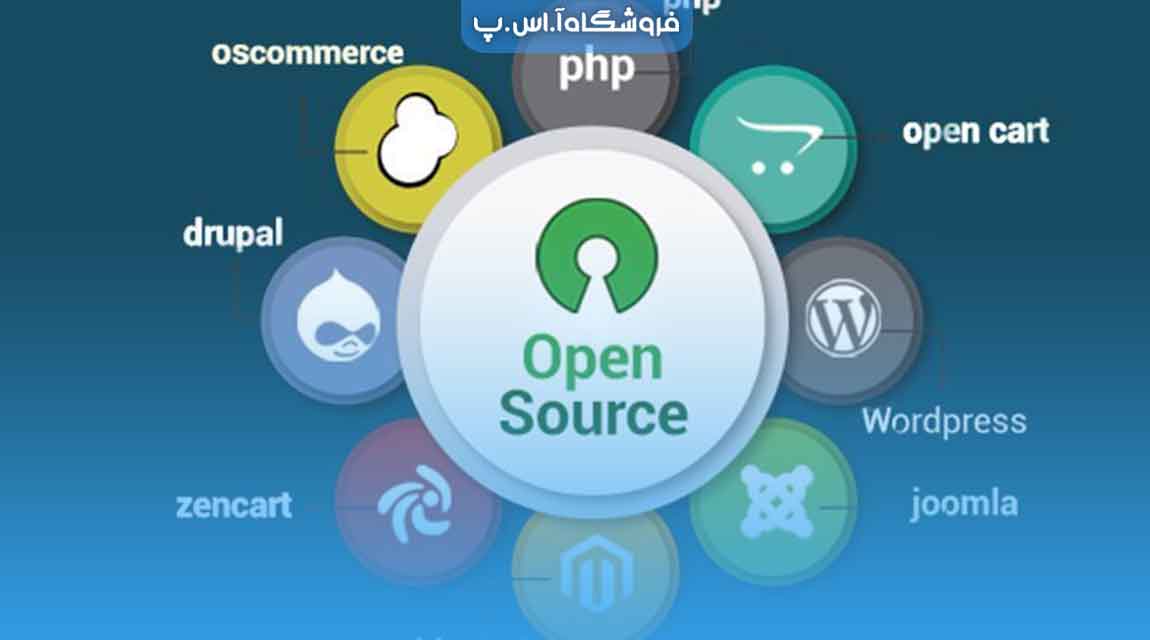open-source-software-development تأثیر فناوری های متن باز