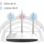 روتر اکسس پوینت بی سیم دو باند ادیمکس مدل BR-6208AC