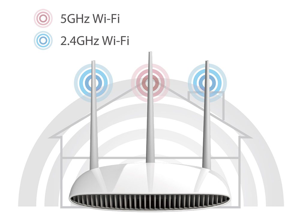 modem edimax br 6208 ac 3 - روتر اکسس پوینت بی سیم دو باند ادیمکس مدل BR-6208AC