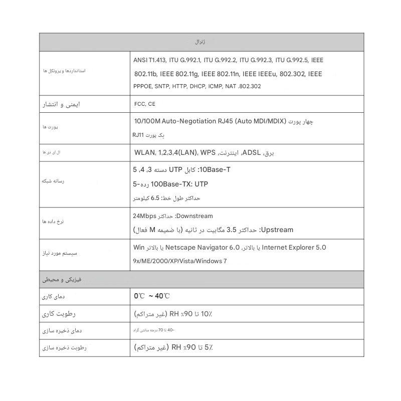 مودم روتر ADSL آی پی لینک مدل RT150-P4 modem ip link rt150 p4 2 - مودم روتر ADSL آی پی لینک مدل RT150-P4
