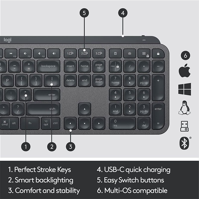 کیبورد بی سیم لاجیتک مدل Logitech MXKEYS S