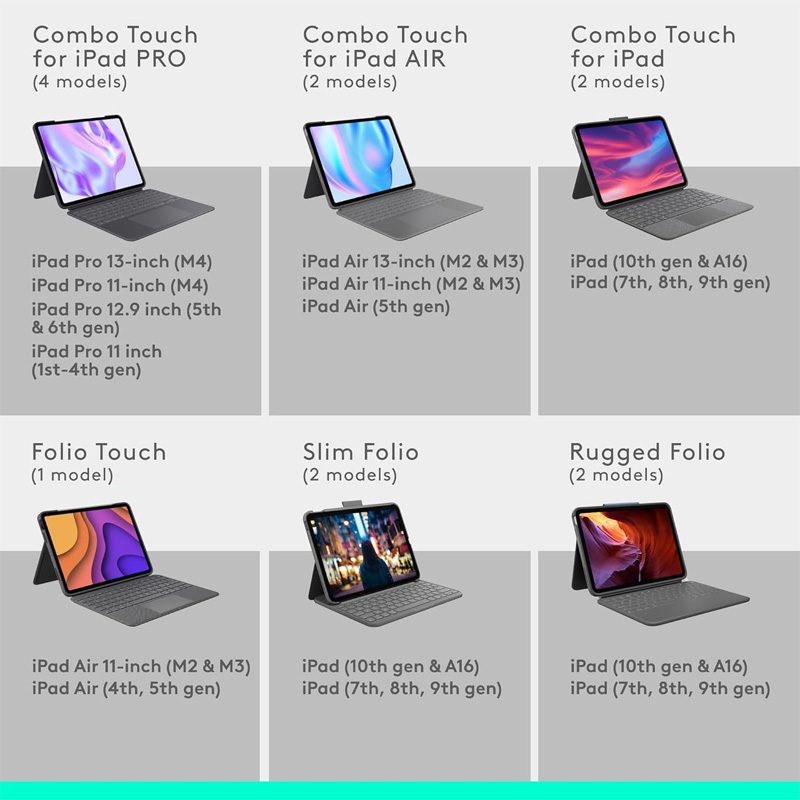 کیبورد کاور بی‌سیم لاجیتک مدل Slim Folio