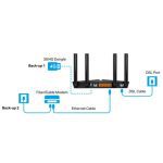 مودم روتر VDSL/ADSL تی پی-لینک مدل Archer VX1800v