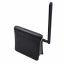 مودم روتر 4G/LTE زد ال تی مدل CPE ZLT P25