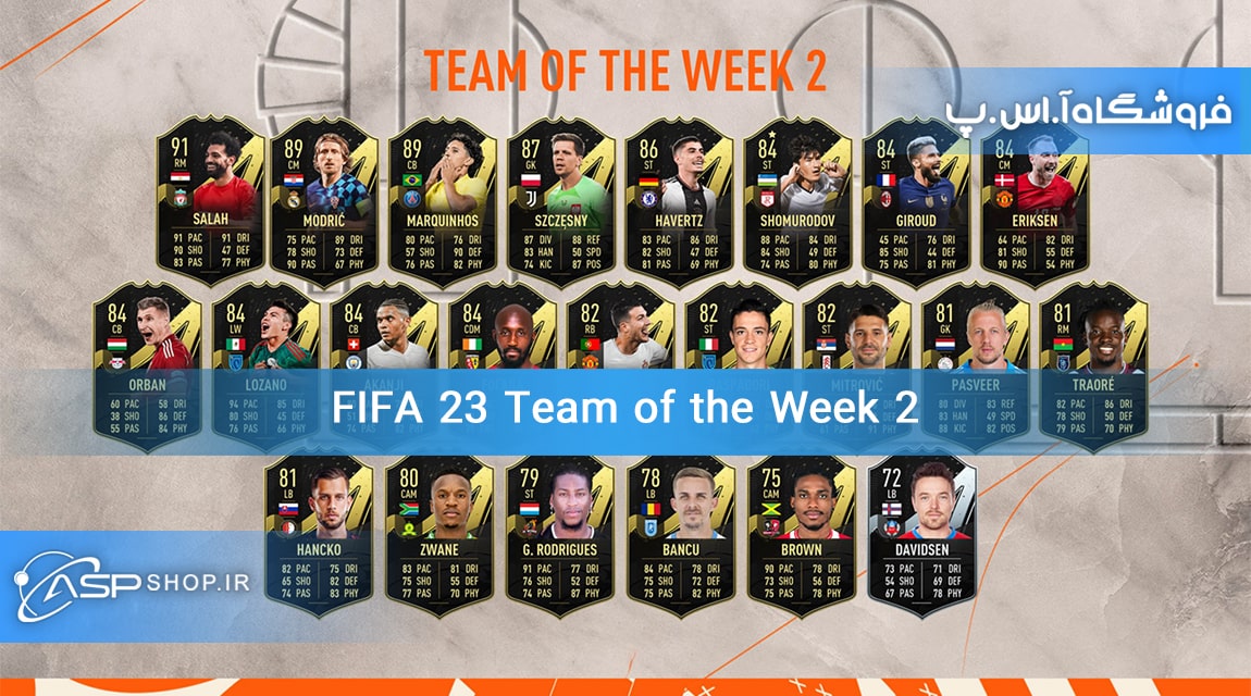 FIFA 23 Team of the Week 2