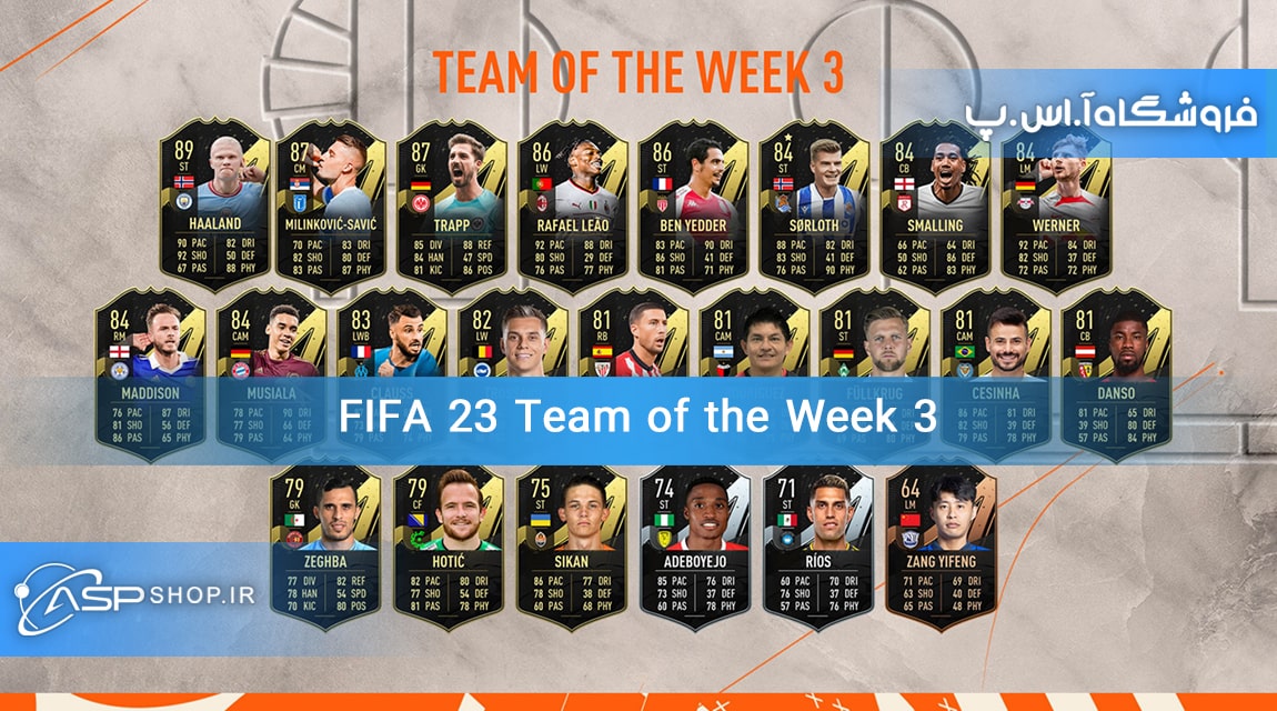 FIFA 23 Team of the Week 3