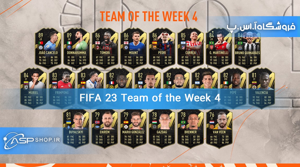 FIFA 23 Team of the Week 4