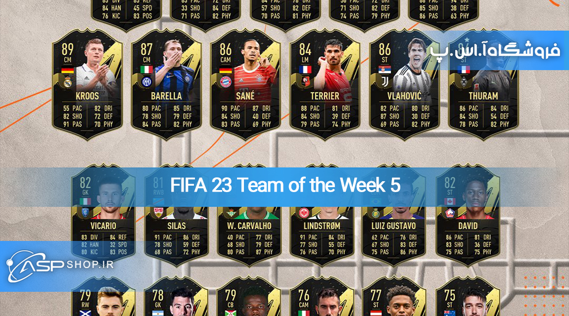 FIFA 23 Team of the Week 5