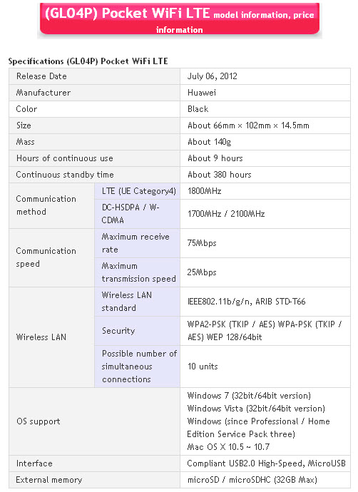 Pocket WiFi LTE GL04P Specification 1 - مودم 3G قابل حمل پاکت وای فای هوآوی مدل GL04P