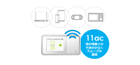 index img point4 - مودم 4G قابل حمل یوکیو هوآوی مدل Speed Wifi Next W03