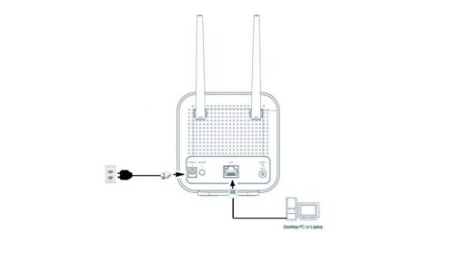 مودم 3G/4G ایرانسل مدل FD-I40 A1