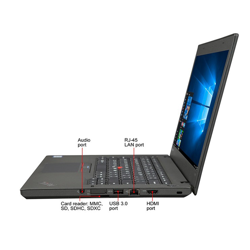لپ تاپ لنوو مدل Thinkpad T460p نسل ششم i5