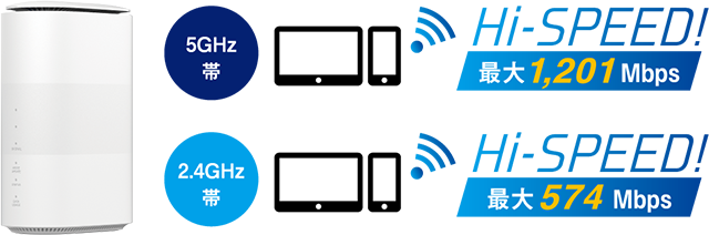 ZTE portable 5G modem Wi fi Home L11 model 2 - مودم 5G زد تی ای مدل Speed Wi-Fi HOME 5G L11 (ZTR01)