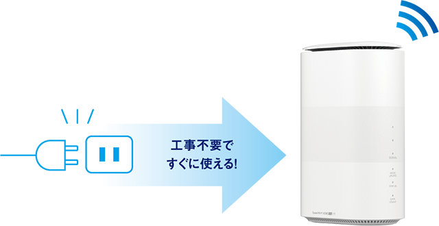 ZTE portable 5G modem Wi fi Home L11 model - مودم 5G زد تی ای مدل Speed Wi-Fi HOME 5G L11 (ZTR01)