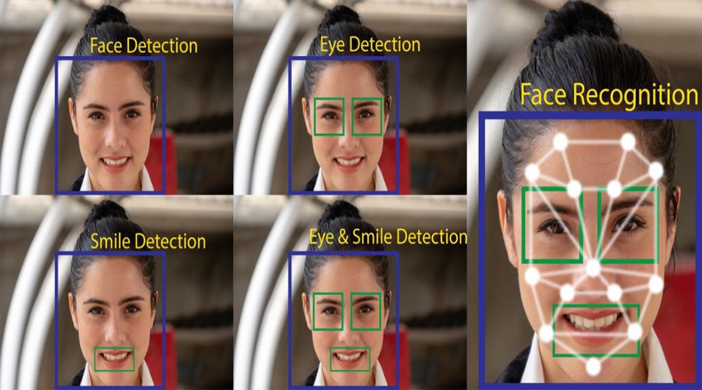 deepfake detection 3 1024x570 - تشخیص دیپ فیک