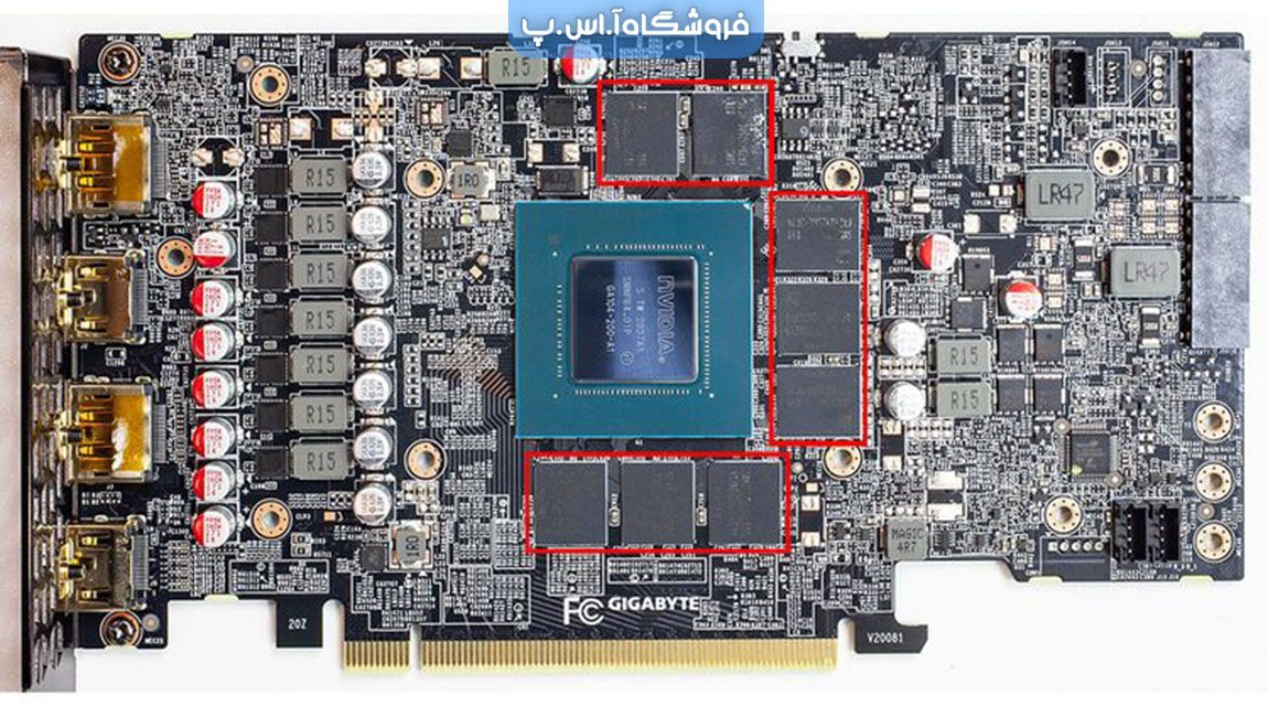 حافظه تصویری یا VRAM