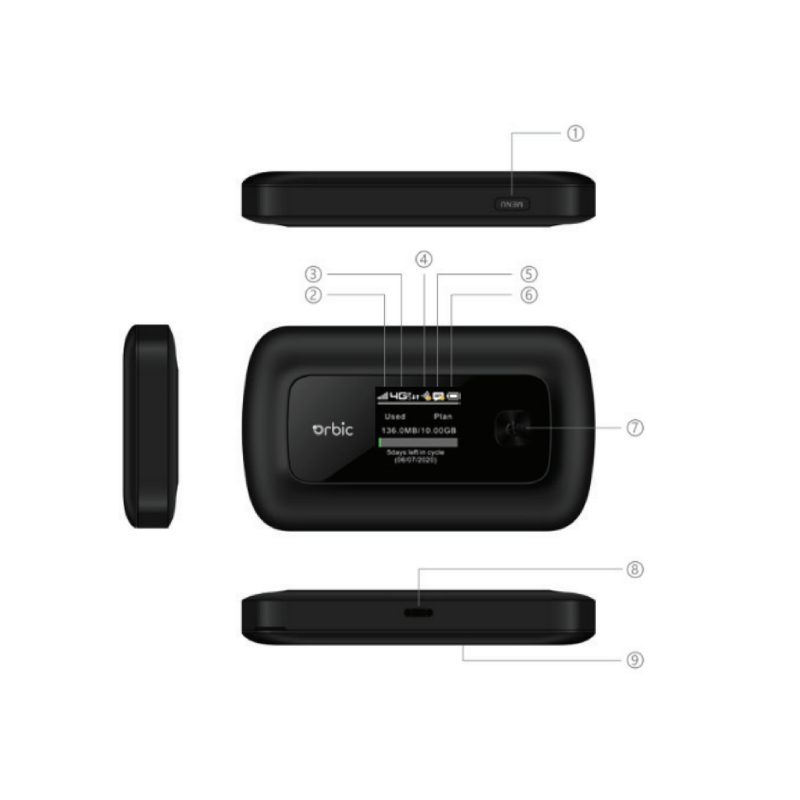 مودم 4G LTE قابل حمل ورایزون مدل Verizon Orbic Speed Mobile Hotspot