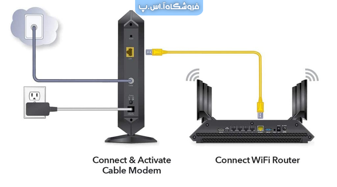 modem vs router 1 - تفاوت مودم و روتر