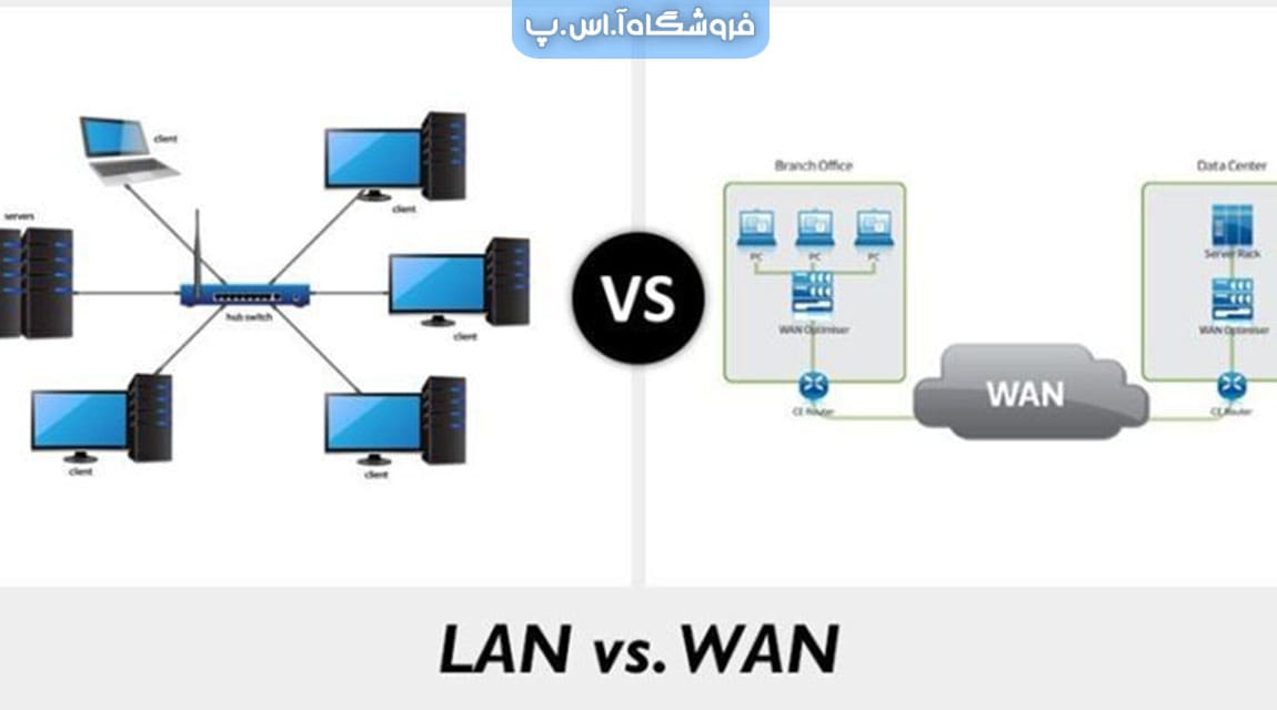 فرق شبکه های LAN و WAN
