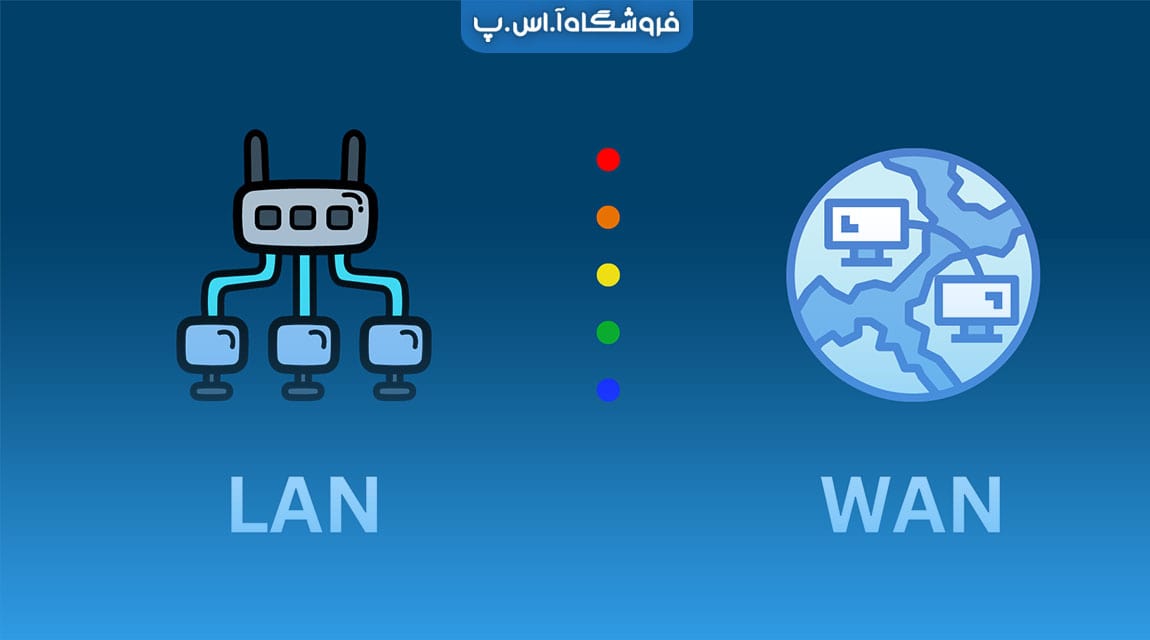 LAN-VS-WAN-min فرق شبکه های LAN و WAN