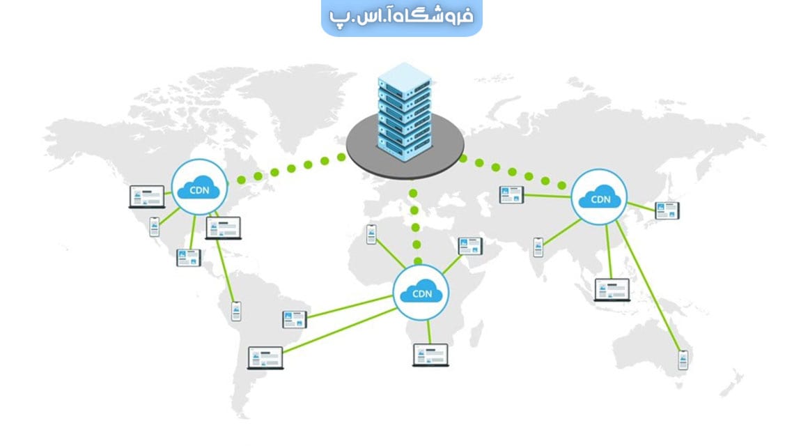 کاربرد CDN چیست و چگونه از آن استفاده کنیم؟
