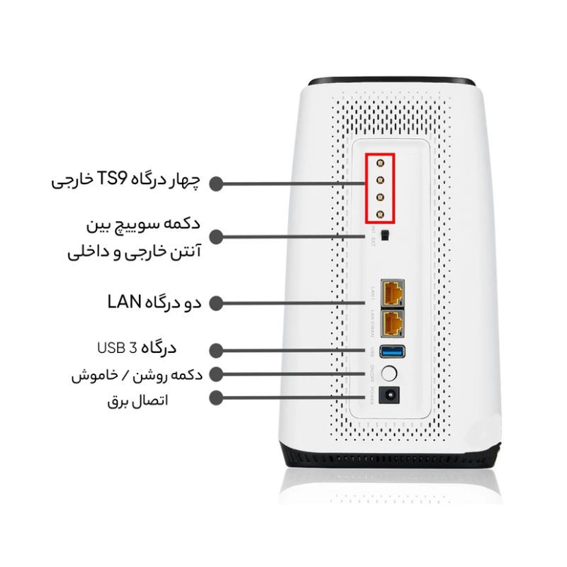 مودم 5G/TD-LTE ای ای مدل EE NR5103 ROUTER