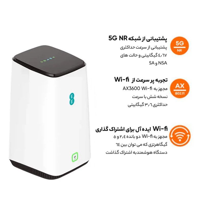 مودم 5G/TD-LTE ای ای مدل EE NR5103 ROUTER